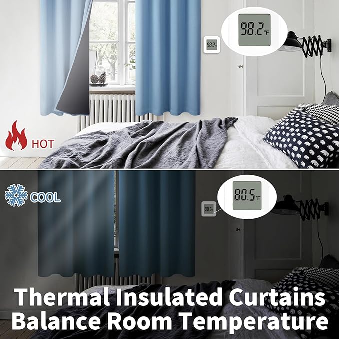 BGment Thermal Insulated 100% Blackout Curtains for Bedroom with Black Liner, Double Layer Full Room Darkening Noise Reducing Grommet Curtain (52 x 72 Inch, Denim Blue, 2 Panels)