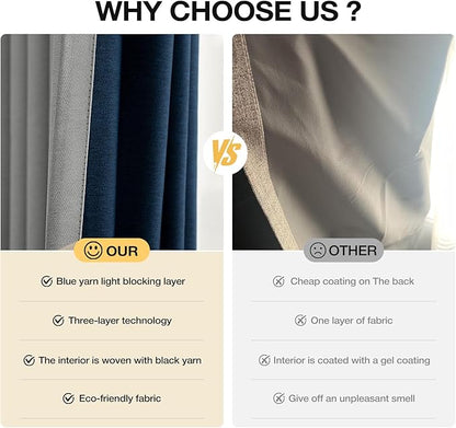 100% Blackout Curtains for Bedroom, Thermal Insulated Curtains 63 Inch Length Curtain 2 Panels, Soft Farmhouse Linen-Look Textured Full Light Blocking Room Darkening Drapes, W52xL63, Grey
