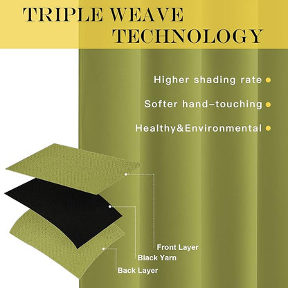 NICETOWN Room Darkening Curtain for Living Room - Energy Saving Thermal Insulated Grommet Room Darkening Curtain/Drape for Bedroom (1 Panel, 46 by 72, Fresh Green)