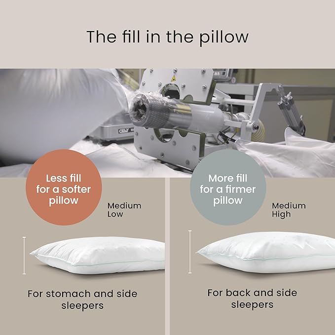 FOSSFLAKES Nordic Sleep, Bed Pillow Hypoallergenic Supportive with Down Alternate, Breathable and Machine Washable, Ideal for Side and Back Sleepers (White Medium High, Standard)