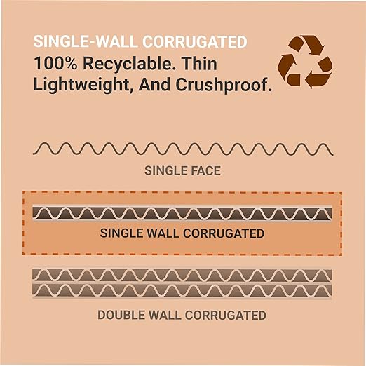 Box USA 40 Gallon 18" L x 18" W x 30" H 10-Pack Cardboard Trash Cans and Recycling Bins, Reusable or Disposable Pop Up Garbage Boxes for Parties, Outdoor Events, Heavy Duty, Plain