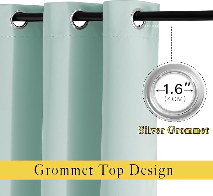 NICETOWN Privacy Blackout Doorway 80 inch Curtains, Grommet Light Blocking Window Treatments Thermal Drapes for Bedroom/Living Room, W46 x L80, 2 Panels, Aqua Blue