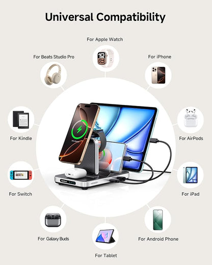 Magnetic Charger for iPhone, SwanScout 901M, Charging Station for Apple Multiple Devices, for iPhone 17/16/15/14/13 Series, for Apple Watch 11/10/9/8/7, Ultra 3/SE 3, for AirPods/iPad/Tablet/Switch