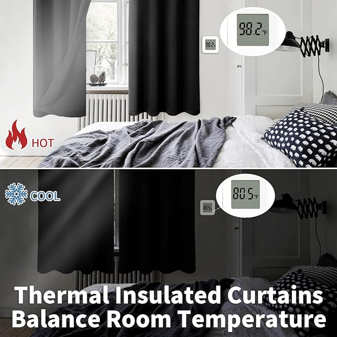 BGment Short 100% Blackout Curtains for Bedroom, Thermal Insulated Energy Efficiency Noise Reducing Grommet Curtains 54 Inch Length with Liner for Small Window 2 Panels Each 52 Inch Wide, Black