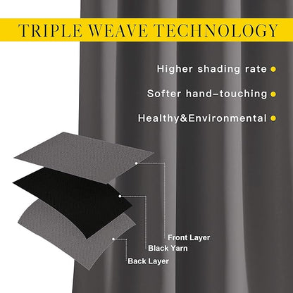 NICETOWN Grey Blackout Curtains 63 inch Length for Bedroom, Grommet Top Room Darkening Thermal Window Treatments Solid Vertical Drapes for Living Room, 2 Panels, W40 x L63
