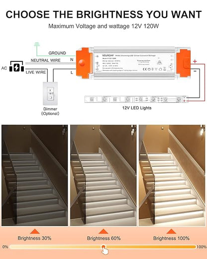 120W 12v Dimmable LED Driver, Triac LED Dimmable Transformer Compatible with Lutron & Leviton Dimmer Switches AC 110V to DC 12V 120 Watt, 12 Volt Power Supply for LEDs Strip Lights 2 Pack