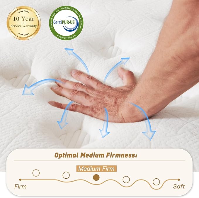 14 Inch King Size Mattress in a Box, Memory Foam Hybrid Mattress for Motion Isolation, Pocket Spring and Soft Foam, Pressure Relief, Medium Firm Support 80" x 76"