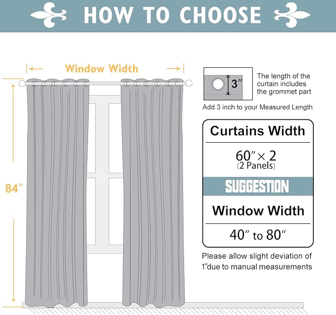 ChrisDowa 100% Blackout Curtains 84 inch Long for Bedroom with Black Liner, Extra Wide 2 Thick Layers Total Blackout Thermal Insulated Grommet Window Curtains 2 Panels Set (Burgundy, 60 x 84 Inch)