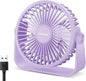 TriPole USB Desk Fan Portable Mini Fan Powerful 3 Speeds Wind Personal Desktop Fan with 360° Head Rotation for Home Office Car Indoor Outdoor Purple, No Battery, 4.5 Inches