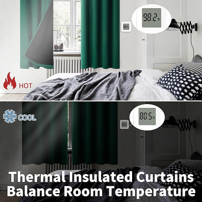 BGment Thermal Insulated 100% Blackout Curtains for Bedroom with Black Liner, Double Layer Full Room Darkening Noise Reducing Grommet Curtain (52 x 84 Inch, Emerald, 2 Panels)