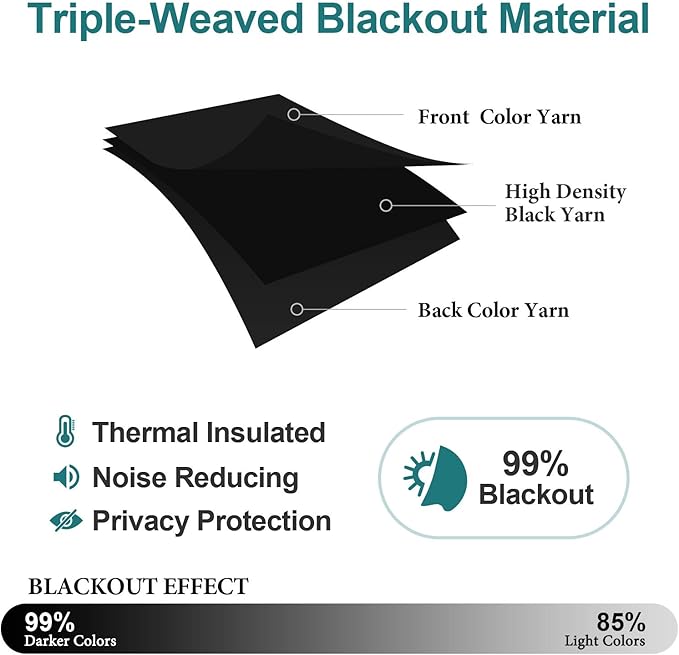 ChrisDowa Blackout Curtains 102 Inches Long 2 Panels Set for Living Room, Grommet Thermal Insulated Room Darkening Curtains for Bedroom (Black, 52 x 102 Inch)