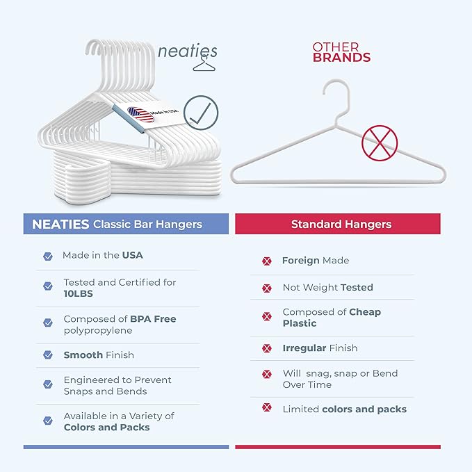 Neaties Plastic Hangers 15 Pack – Made in The USA – 6lb Capacity Standard Clothes Hangers with Strap Hooks for Dresses, Lingerie, Shirts, Pants, and Jackets – White