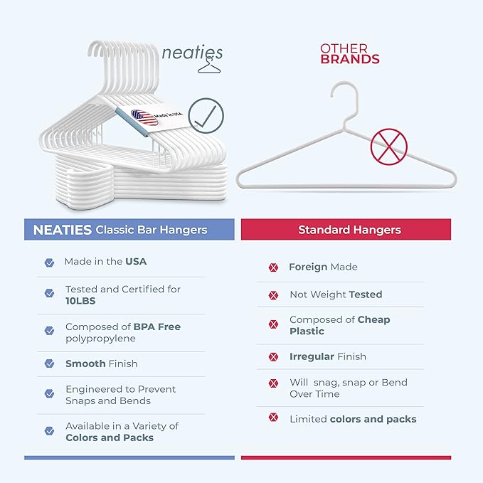 Neaties Plastic Hangers 45 Pack – Made in The USA – 6lb Capacity Standard Clothes Hangers with Strap Hooks for Dresses, Lingerie, Shirts, Pants, and Jackets – White