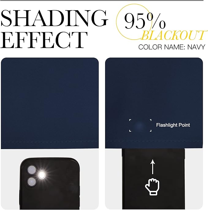 NICETOWN Room Darkening Curtains Blackout 36 inch Curtains for Kitchen, Navy Blue Grommet Solid Window Treatments Sound Reducing for Bedroom, 2 Panels, W37 x L36, 2 Panels