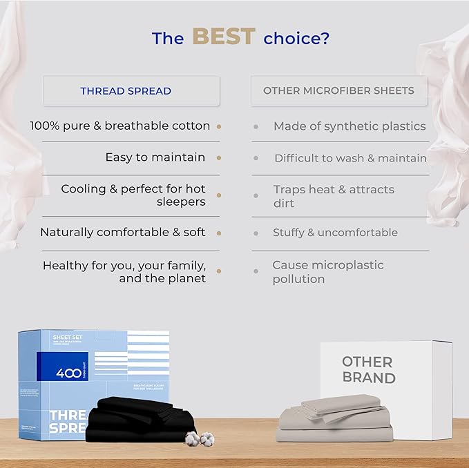 THREAD SPREAD 100% Cotton Split King Sheets for Adjustable Bed - 400 Thread Count 5 PC Sateen Split Sheet Set, Soft, Breathable Cooling Cotton Sheets - 16" Deep Pocket Split King Sheet (Black)
