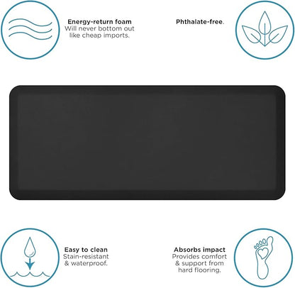 GelPro Anti-Fatigue Designer Comfort Kitchen Floor Mat, 20x48”, Leather Grain Jet Stain Resistant Surface with 3/4” Thick Ergo-Foam Core for Health and Wellness