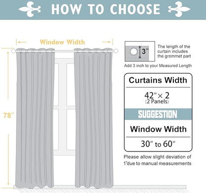 ChrisDowa Blackout Curtains 78 inches Long for Bedroom - 2 Panels Set Grommet Thermal Insulated Room Darkening Curtains for Living Room (Aqua, 42 x 78 Inch)