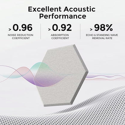 Self-Adhesive Acoustic Panels [390 lbs/yd³ Ultra-High Density], 2nd Generation Sound Absorbing Panel, Professional Level Sound Panel, Polyester Soundproof Foam [Size L, Light Camel]