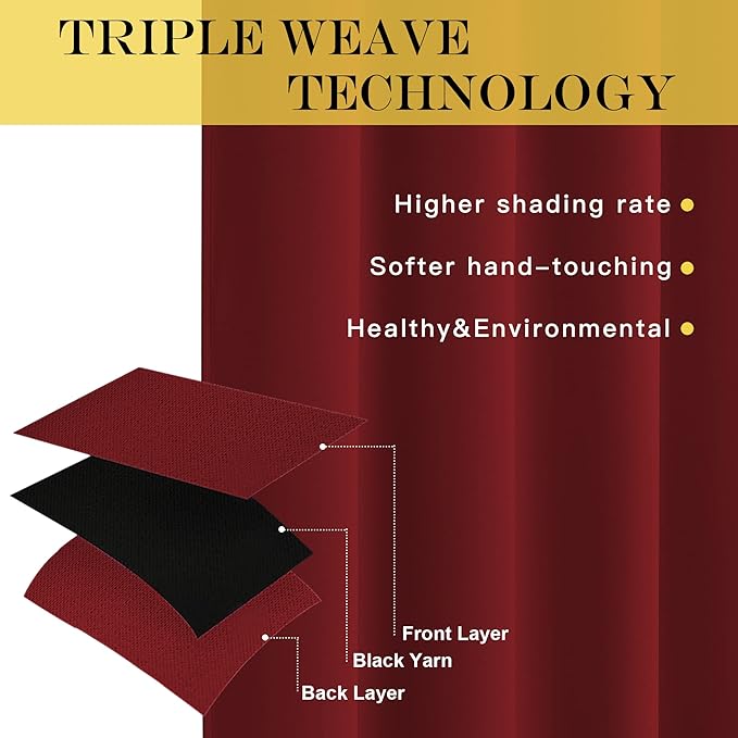 NICETOWN Blackout Curtain 72 inches Long, Grommet Privacy Window Treatment Thermal Insulated Room Darkening Sliding Glass Door Drape for Bedroom, 1 Panel, W100 x L72, Burgundy Red