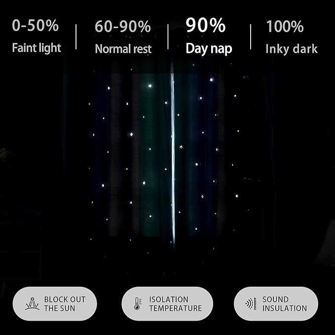 XiDi Dream Star Blackout Curtains for Kids Rooms Girl Princess Curtain for Daughter Bedroom Window (Blue Green Grey, W52 X L84)
