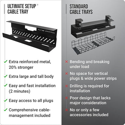 Under Desk Cable Management Tray no Drill – Wire Management - Cord Organizer – Huge Load Capacity – Under Desk Cable Tray no Drill (Black, 2 Pieces Set)