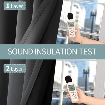 BGment Thermal Insulated 100% Blackout Curtains for Bedroom with Black Liner, Double Layer Full Room Darkening Noise Reducing Grommet Curtain (38 x 63 Inch, Dark Grey, 2 Panels)