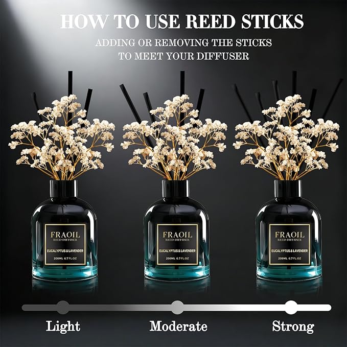 Sandalwood Reed Diffuser, Reed Diffuser Set 6.7 fl oz (200 ml) with 6 Reed Sticks, Home Fragrance Reed Diffuser for Bathroom Shelf House Bedroom Office Decor