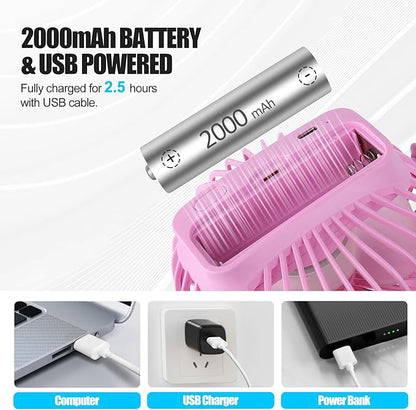 PureHome Portable Clip Fan Battery Operated,3 Speeds USB Rechargeable Mini Table Fan with Strong Airflow,360°Rotation Ultra Quiet Personal Desk Fan for Home Office Bedroom Dorm Stroller Camping- Pink