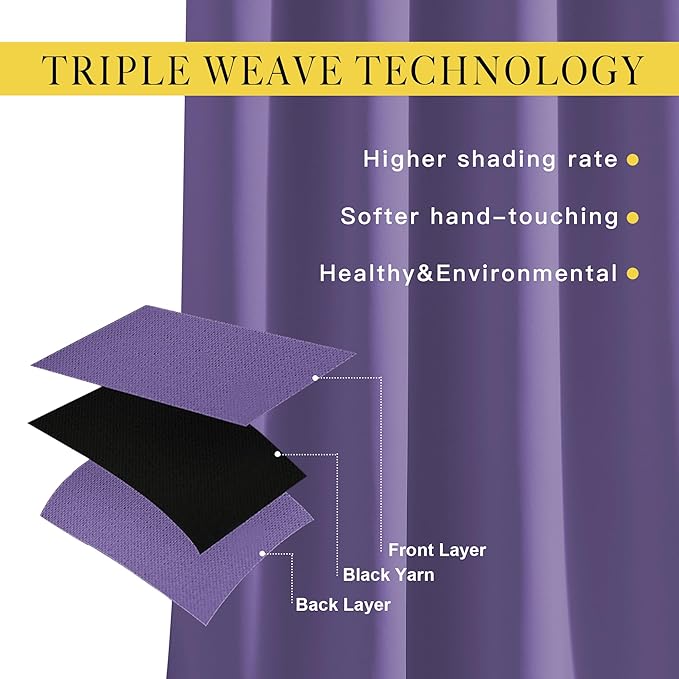 NICETOWN Lilac Purple Blackout Doorway Curtains 80 inch Length 2 Panels, Grommet Light Reducing Thermal Insulated Privacy Door Curtains Window Treatments for Bedroom, W46 x L80