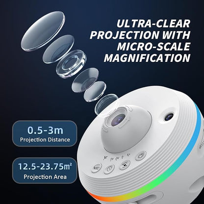 Galaxy Projector, Star Projectors Home Planetarium Space Ceiling Starry Sky Night Light with Light Strip, Meteor and Galaxy Projector & 2 Films Set for Kid Adult Gift