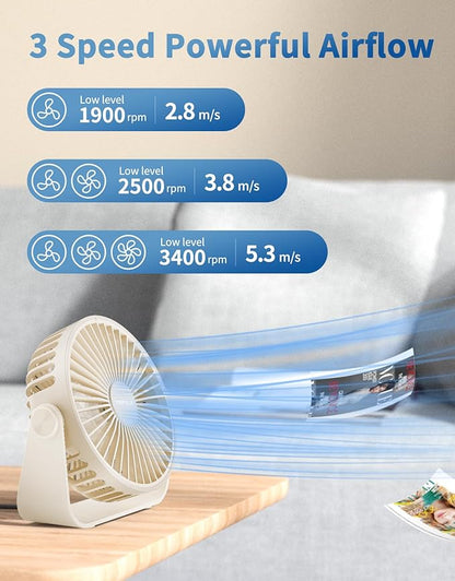 TriPole USB Desk Fan Portable Mini Fan Powerful 3 Speeds Wind Personal Desktop Fan with 360° Head Rotation for Home Office Car Indoor Outdoor Beige, No Battery, 4.5 Inches