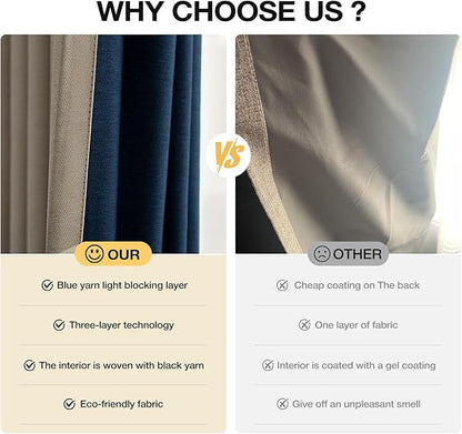 100% Blackout Extra Long Curtains 120 inch Length 2 Panels for Living Room, Linen-Look Textured Room Darkening Thermal Insulated Noise Reduction Drapes for Bedroom (W52xL120, Taupe)