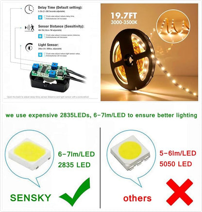 Sensky 19.7ft/6m Motion Activated LED Strip Light Kit Flexible LED Strip Motion Sensor for Bedroom, Gun Safe, Under Cabinet, Under Bed, Pantry, Kitchen, Stairway, Closet(Warm White,Upgraded Version)