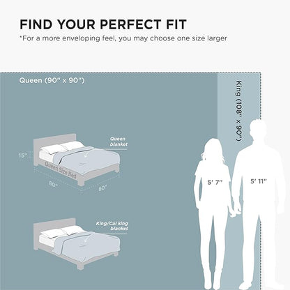 Bedsure GentleSoft Fleece Blankets King Size Teal - Bed Blanket Soft Lightweight Plush Cozy Fuzzy Luxury Microfiber, 108x90 inches