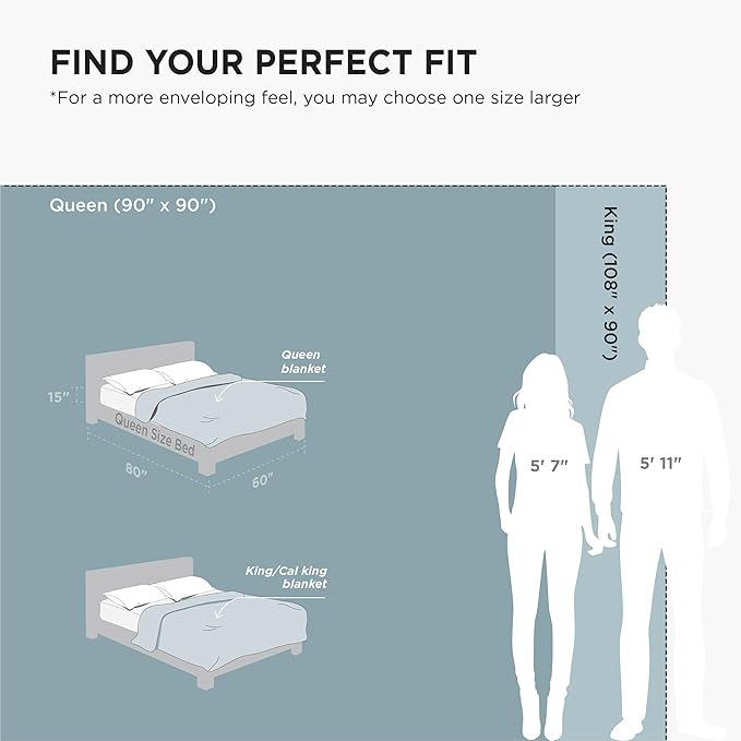 Bedsure GentleSoft Fleece Blankets Queen Size Teal - Bed Blanket Soft Lightweight Plush Fuzzy Cozy Luxury Microfiber, 90x90 inches