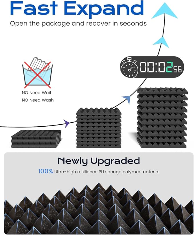 Sonicism Acoustic Panels Self-Adhesive Pyramid 48 Pack,12" X 12" X 1" Sound Proof Foam Panels for Walls Fast Expand,35kg/m³ High Density Soundproof Wall Panels,Sound Absorption and Decoration(Black)