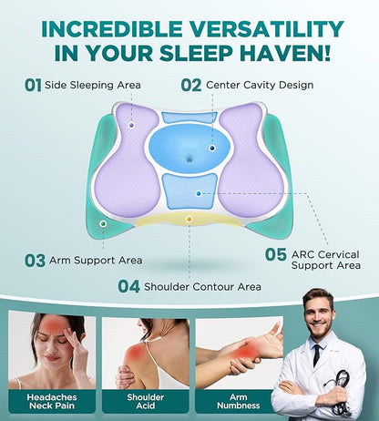 Cervical Neck Pillow for Pain Relief, Cooling Memory Foam Pillow for Side, Back & Stomach Sleepers, Odorless Bed Pillow for Deep Sleep, Ergonomic Orthopedic Contour Neck Support Grey