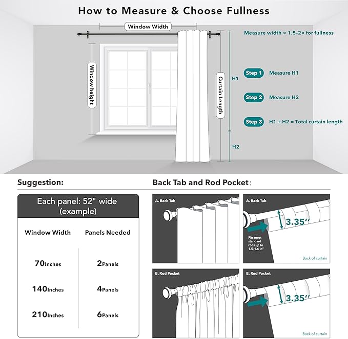 Deconovo Blackout Curtains, Thermal Insulated, W38 x L45 2 Panels, Back Tab, Machine Washable, Room-Darkening Drapes for Bedroom/Living Room Black