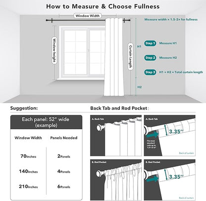 Deconovo Blackout Curtains, Thermal Insulated, W38 x L63 2 Panels, Back Tab, Machine Washable, Room-Darkening Drapes for Bedroom/Living Room Dark Grey