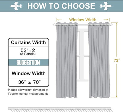 ChrisDowa 100% Blackout Curtains for Bedroom with Black Liner, 2 Thick Layers Total Blackout Thermal Insulated Grommet Window Curtains 2 Panels Set (Burgundy, 52 x 72 Inch)