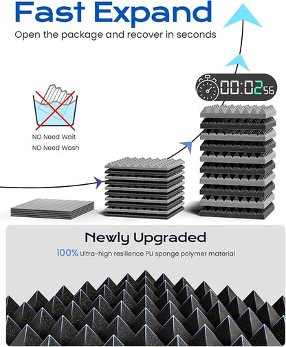 Sonicism Soundproof Wall Panels Self-Adhesive Pyramid 48 Pack,2" X 12" X 12" Acoustic Panels High Density Sound Proof Foam Panels for walls Fast Expand,Sound Absorption & Decoration(Black/Gray)