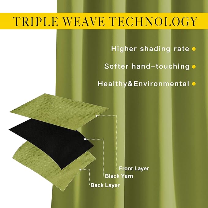 NICETOWN Room Darkening Draperies Curtains Panels - Window Treatment Thermal Insulated Solid Grommet Room Darkening Curtains/Panels/Drapes for Bedroom (Fresh Green, Set of 2, 66 by 84 Inch)