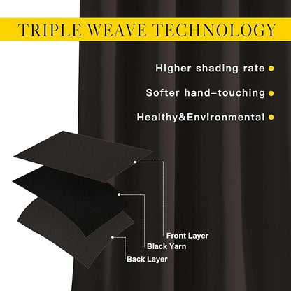 NICETOWN Blackout Curtains for Windows 54 inch Length - Solid Thermal Insulated Grommet Light Reducing Panels Window Treatment for Living Room (Toffee Brown, 2 Panels = 92" Wide)