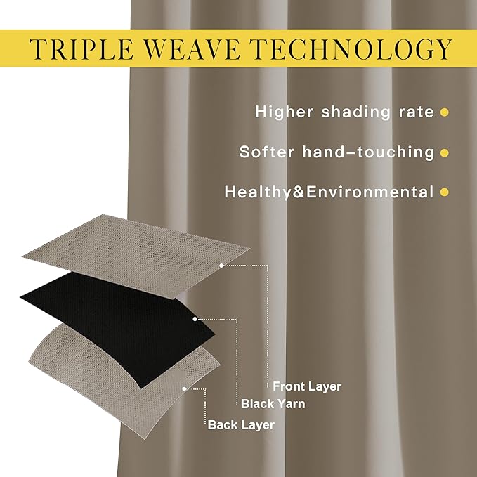 NICETOWN Room Darkening Curtains and Drapes for Bedroom - Grommet Energy Saving Thermal Insulated Light Blocking Window Treatments for Kitchen (Taupe, 1 Pair, W66 x L54)