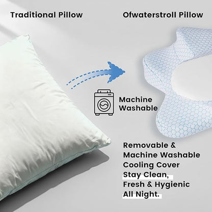 Cervical Pillow for Neck Pain Relief, Ergonomic Dual-Height Memory Foam Pillow with Cooling Breathable Cover for Side, Back & Stomach Sleepers – Blue + White