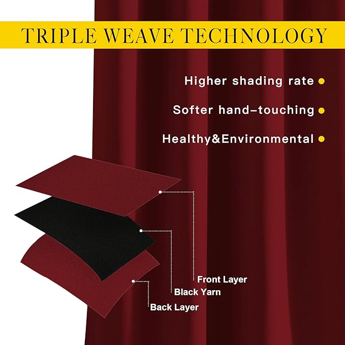 NICETOWN Burgundy Red Bedroom Curtains 72 inches Long, Grommet Blackout Thermal Insulated Window Treatment Room Darkening for Bedroom/Home Office, 2 Panels, W37 x L72