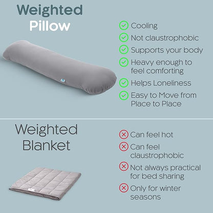 Weighted Body Pillow 8lbs - Weighted Pillow for Deeper Sleep (48" x 14") - Cooling Body Pillows for Adults, Full Body Pillow for Sleeping, Side Sleeper Body Pillows with Cover (X-Large)
