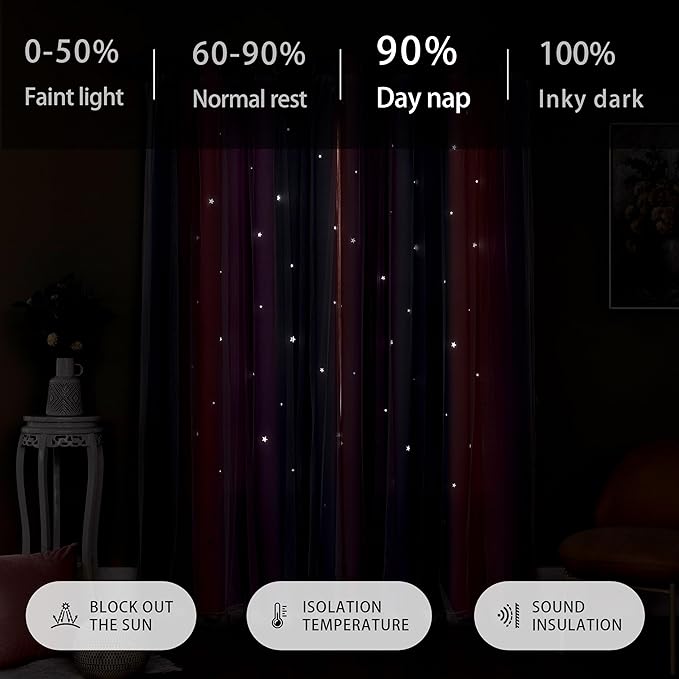 XiDi Dream Star Blackout Curtains for Kids Rooms Girl Princess Curtain for Daughter Bedroom Window (Grey Pink Purple, W34 X L84)