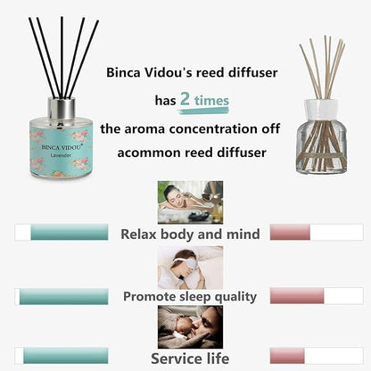 Binca Vidou Reed Diffuser Set of 3, Lavender, Rose, Vanilla Aromatherapy Oil Diffusers for Bedroom, Living Room, Office, Gift & Stress Relief, 50ml x 3