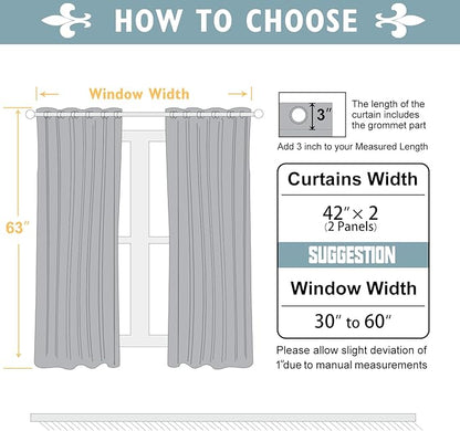 ChrisDowa Grommet Blackout Curtains for Bedroom and Living Room - 2 Panels Set Thermal Insulated Room Darkening Curtains (Dark Grey, 42 x 63 Inch)